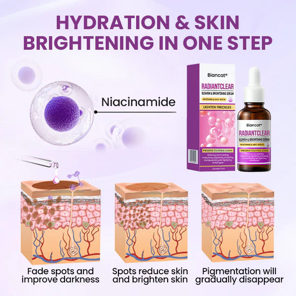 Biancat® RadiantClear Blemish & Brightening Serum